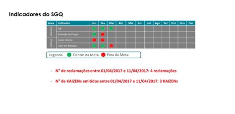 Modelo Apresentação 3 AZ Armaturen Blog