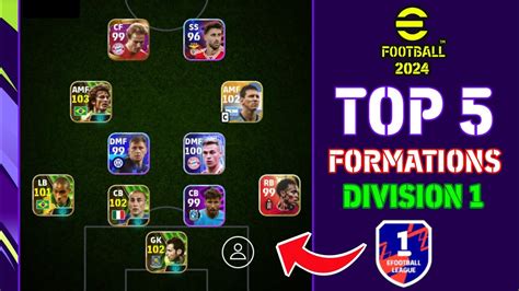 Top 5 Best Formation To Reach Division 1 In EFootball 2024 Mobile