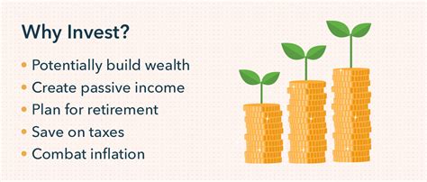 Chapter 01 Investing 101 Mintlife Blog