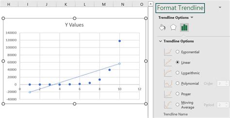 GROWTH Excel Formula - Function, Examples, How to Use?