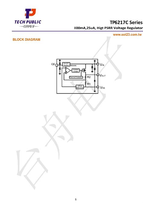 Tp6217c33m5g（tech Public台舟）tp6217c33m5g中文资料价格pdf手册 立创电子商城