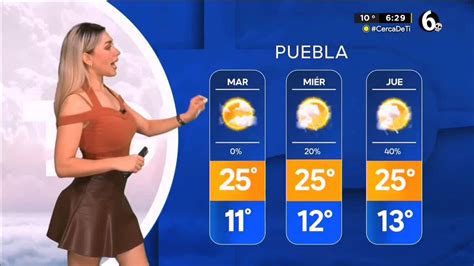 Pron Stico Del Tiempo Para Puebla De Noviembre De Telediario