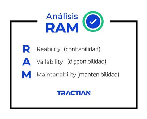 Ram Qu Significan Sus Siglas Las Mejores Guias De Pc