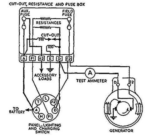4 terminal ignition switch wiring for generator wire color » Wiring Core