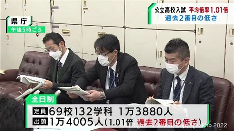 宮城県公立高校入試 出願倍率101倍で過去2番目の低さ Khb東日本放送