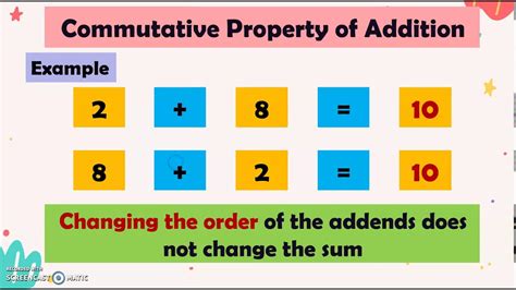 Grade 1 Properties Of Addition YouTube