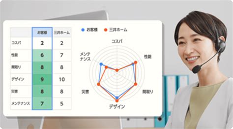 【プロが選ぶ】完全分離の二世帯住宅におすすめのハウスメーカー10選｜ハウスメーカー選び｜おうちキャンバス