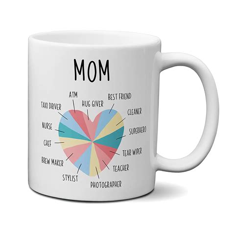 Personalised Happy Mothers Day T Mug Funny Mothers Coffee Mug Buy