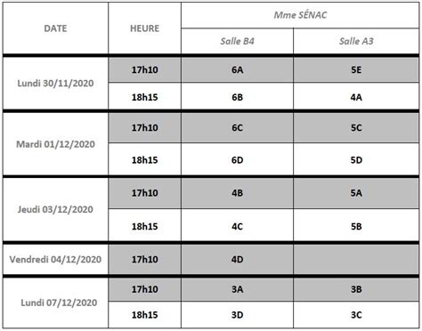 Planning Des Conseils De Classe Du 1er Trimestre Collège Edouard Quéau