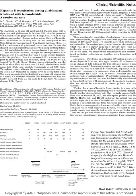 Periodic Alternating Nystagmus In Isolated Nodular Infarction Neurology