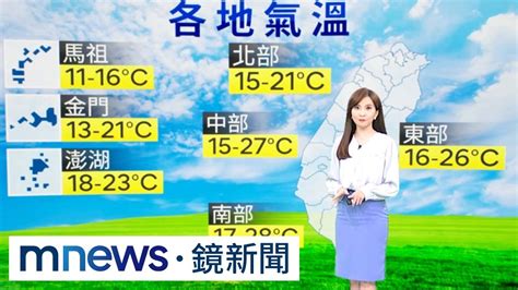 【12 19週二天氣】又變天了！強烈冷氣團報到 北台灣溫度降3~4度｜ 鏡新聞 Youtube