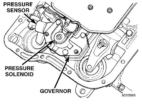 Transmission Pressure Sensor Dodge Ram