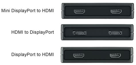 Amazon Belkin Dual View HDMI To 2x VGA Splitter Dongle Adapter