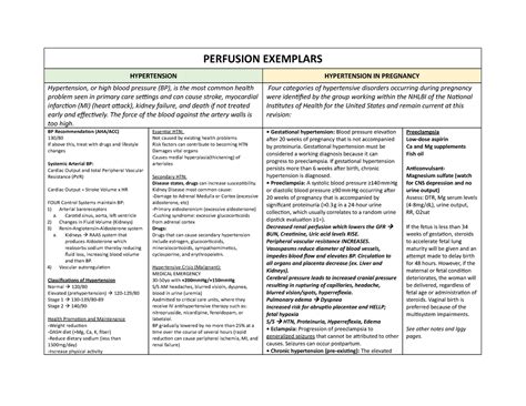 Perfusion Exemplars Notes From Books And Lectures PERFUSION