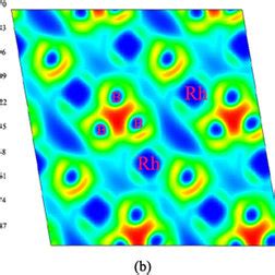 Contours Of The Electronic Localization Function ELF Electron