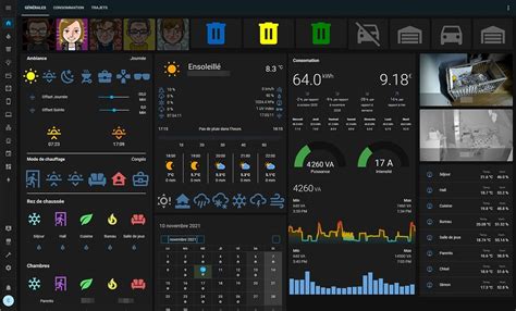 Mon Dashboard Madmartigan Page Pr Sentations Home