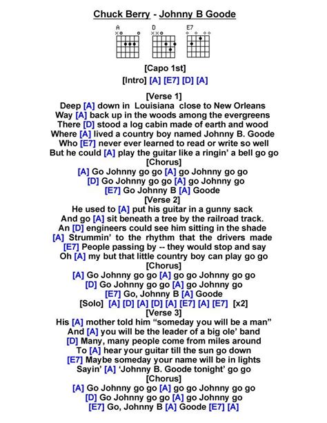 Easy Guitar Songs Guitar Chords And Lyrics Country Boy Names Country