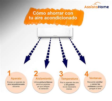 Ahorrar En Aire Acondicionado Con Estos Consejos Assista Home