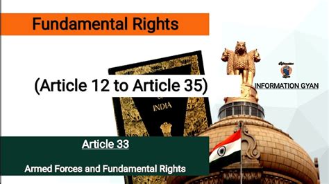 Article 33 Fundamental Rights Indian Polity M Laxmikant