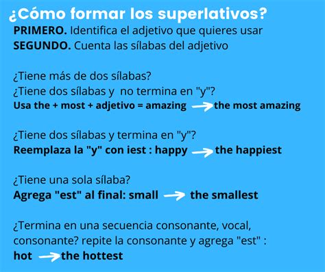 Superlative Adjectives Los Superlativos Explicados Por Profesor de Inglés