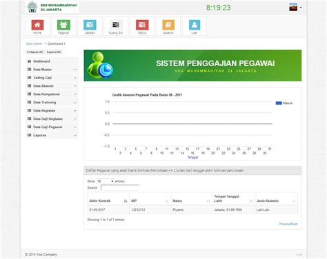 Sistem Informasi Penggajian Atau Payroll System Pegawai Blog Creative