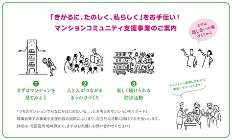 大阪市北区：マンションコミュニティ支援事業とは （マンションのコミュニティづくりマンションコミュニティ支援事業とは）