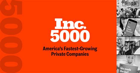 Inc Magazine Names Think One Of Americas Fastest Growing Private