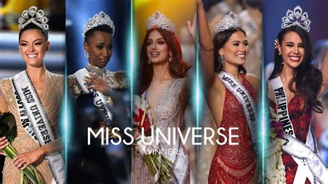 What Are The Benefits Of Winning Miss Universe