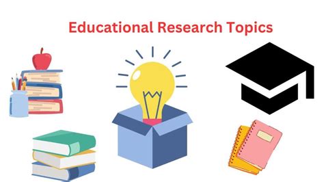 Educational Research Topics - Research Method