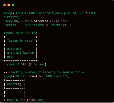 Sql Query To Copy Duplicate Or Backup Table In Mysql Oracle And Postgresql Database Select