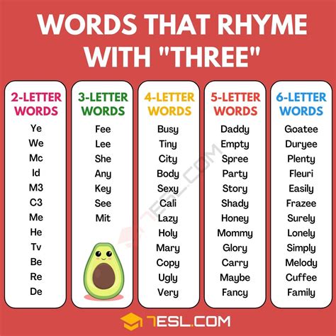 707 Examples Of Words That Rhyme With Three 7ESL