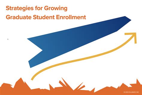 Strategies For Growing Graduate Student Enrollment A Higher Education