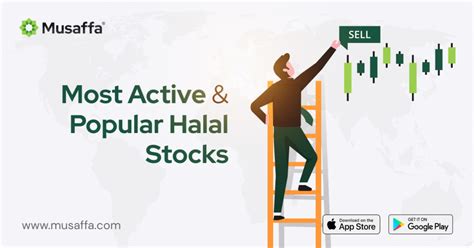 A Closer Look At The Most Active And Popular Halal Stocks Right Now