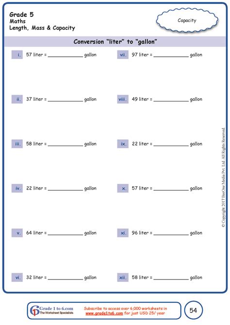 Grade 5 Conversion To Liter To Gallon Worksheets