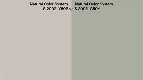 Natural Color System S 2002 Y50r Vs S 3005 G50y Side By Side Comparison