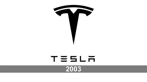 Tesla Logo Histoire Signification Et Volution Symbole