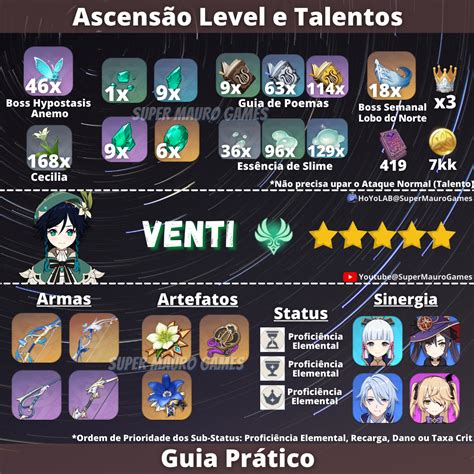 Guias Infogr Fico Os Materiais De Ascens O Do Venti Guia