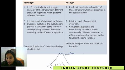 Difference Between Homology And Analogy Evolution Th Biology Youtube