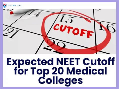 Neet Cutoff For Top Medical Colleges Getmyuni