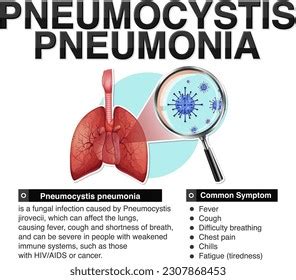 Pneumonia Symptoms Treatment Information Poster Text Wektor Stockowy