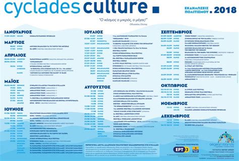 Οι δράσεις του Cyclades Culture για το 2018 - SantoriniPress