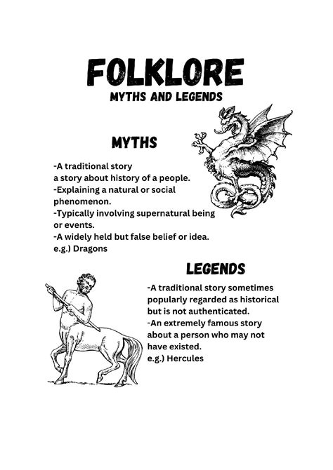 Folklore Infographic • Teacha!