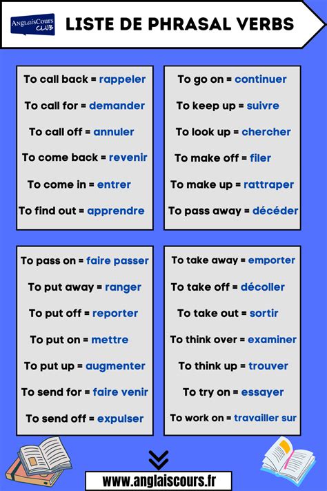 Fiche Anglais Liste De Phrasal Verbs En Anglais Artofit