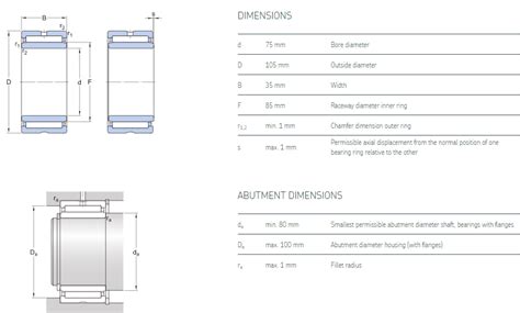 Nki Bearing Nki Needle Roller Bearing Mm