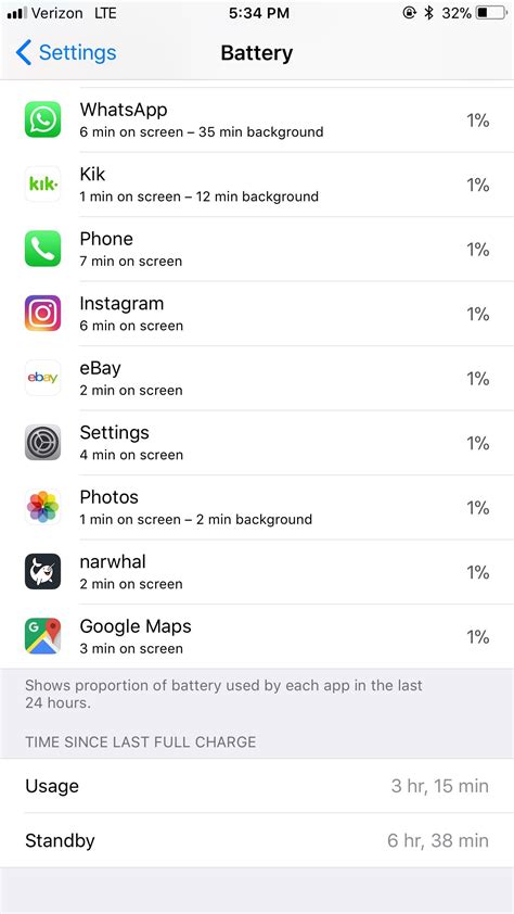 iPhone 7, iPhone 8 Suffering from Terrible Battery Life in iOS 11.0.1