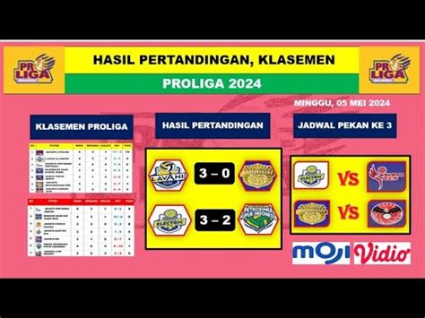 Lavani Vs Bhayangkara Presisi Hasil Proliga Terbaru Jadwal Proliga