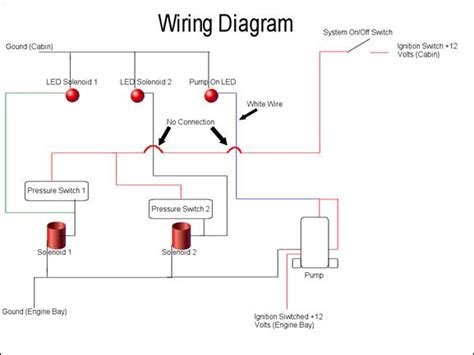 [DIAGRAM] Water Flow Pressure Switch Wiring Diagram - MYDIAGRAM.ONLINE