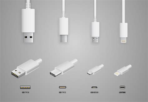 USB: ¿Qué tipos de puertos existen actualmente y que tiene de diferente ... 