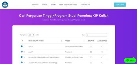 Universitas Swasta Yang Menerima Kip Kuliah