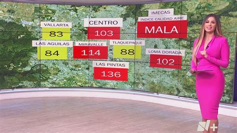 Calidad Del Aire En Jalisco Hoy 18 De Enero Del 2024 N